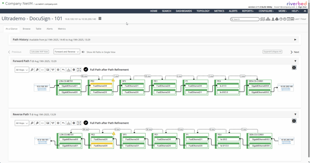 NetIM’s Path History shows which devices an application traversed and if there are any issues with devices, interfaces or the network along each segment.