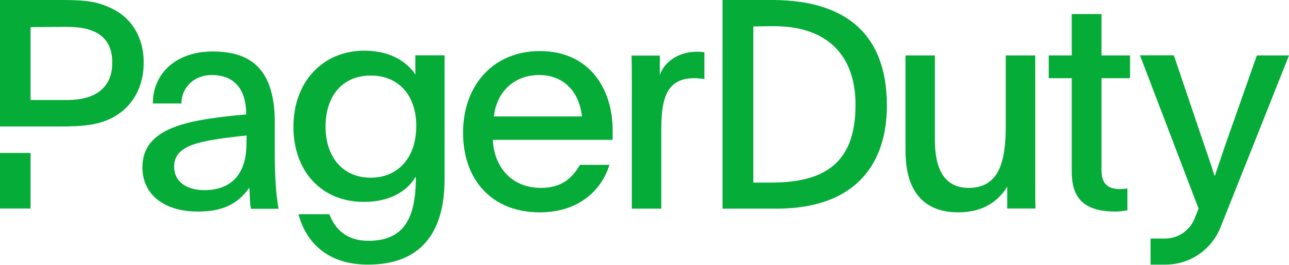 PagerDuty Logo